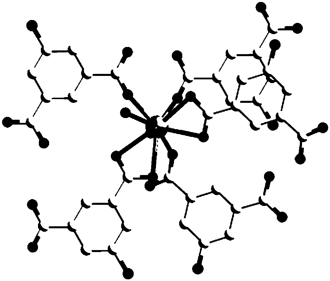 Preparation method for cerium-base metallic organic framework material, application thereof in Co(II) recognition and fluorescence detection method