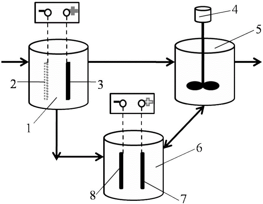 Method for treating swine wastewater