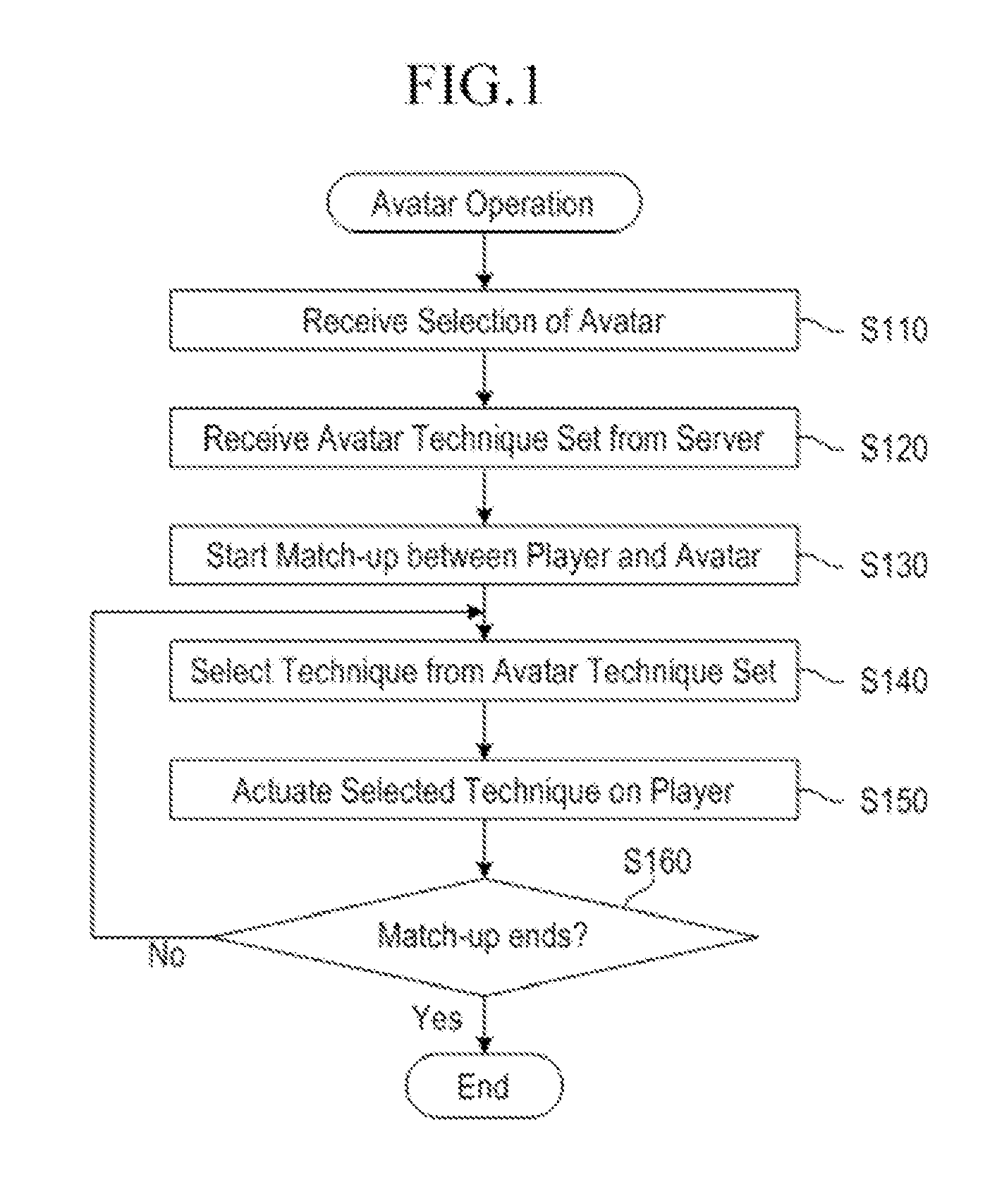 Game Control Method And Server For Social Game For Developing A Social Network