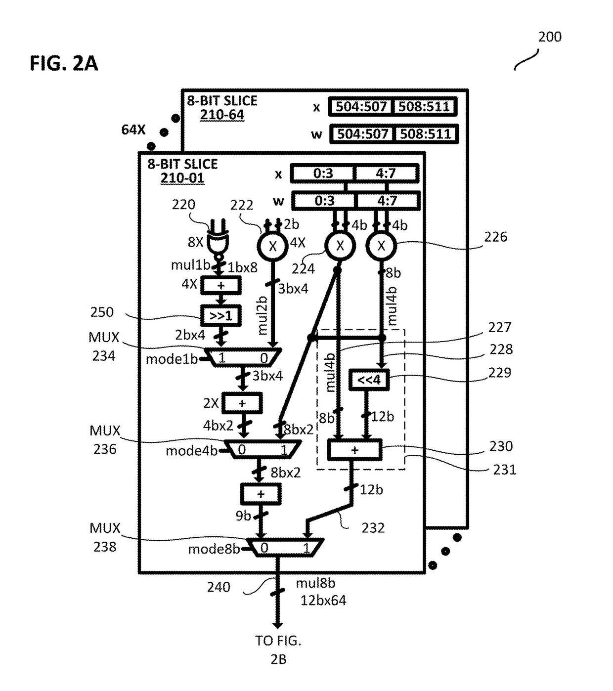 Reconfigurable multi-precision integer dot-product hardware accelerator for machine-learning applications