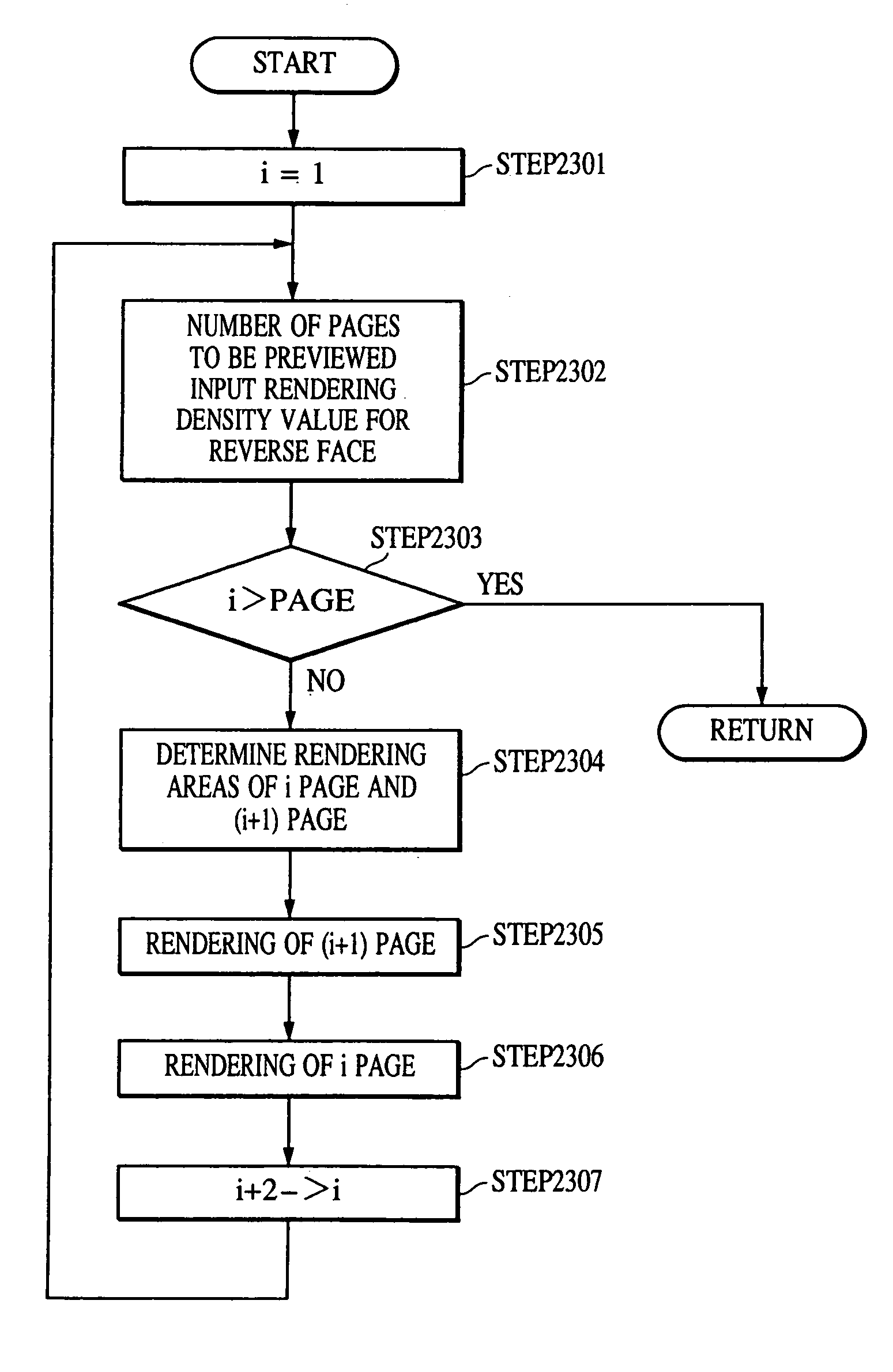 Information processing apparatus and method utilizing print previews, and computer-readable storage medium