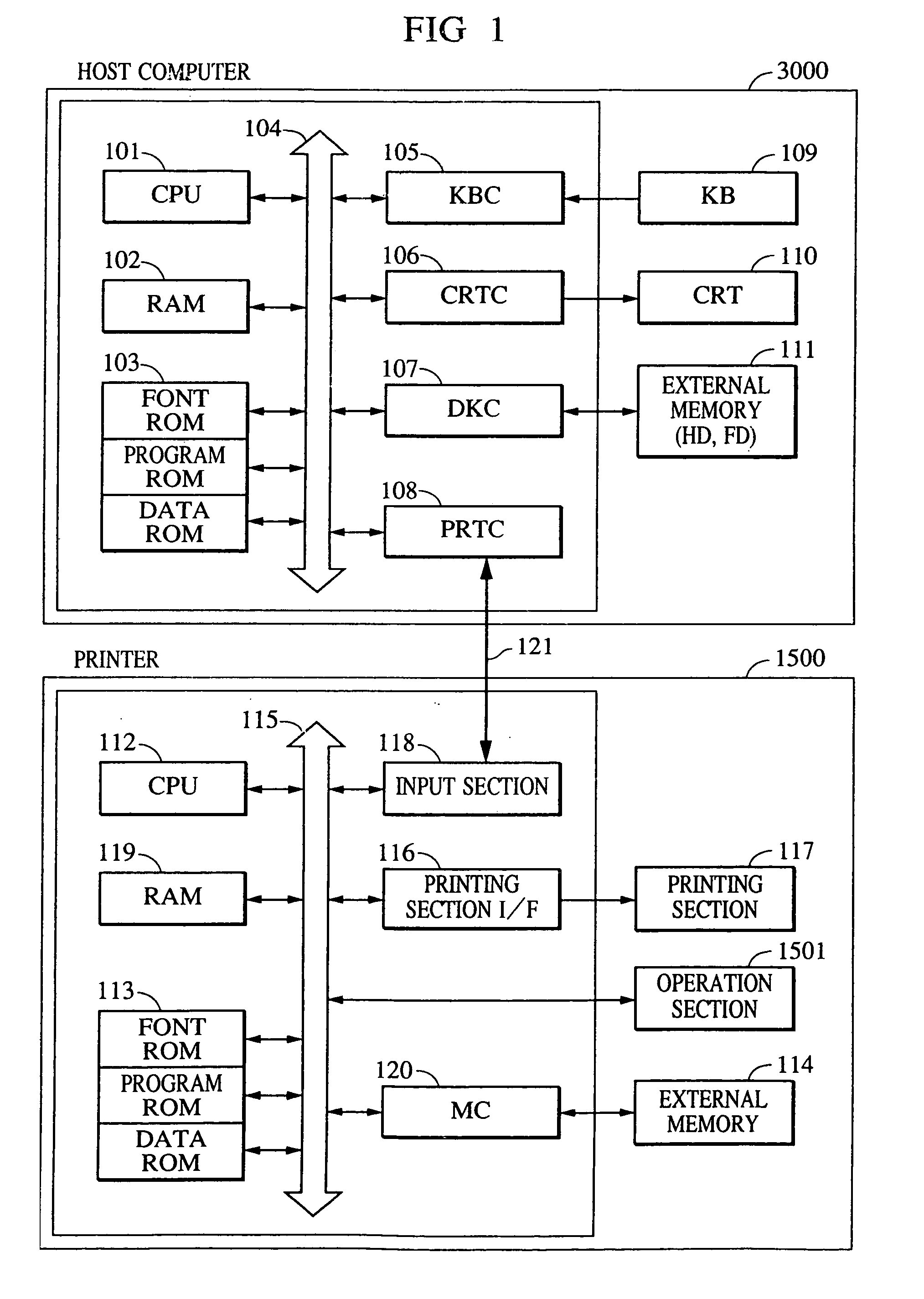 Information processing apparatus and method utilizing print previews, and computer-readable storage medium