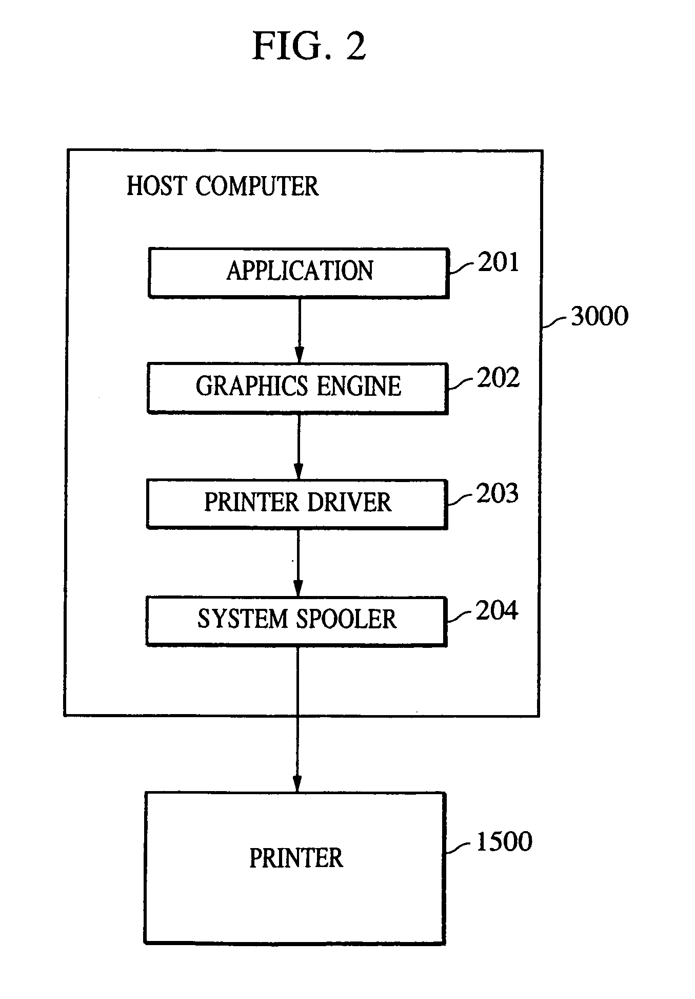 Information processing apparatus and method utilizing print previews, and computer-readable storage medium