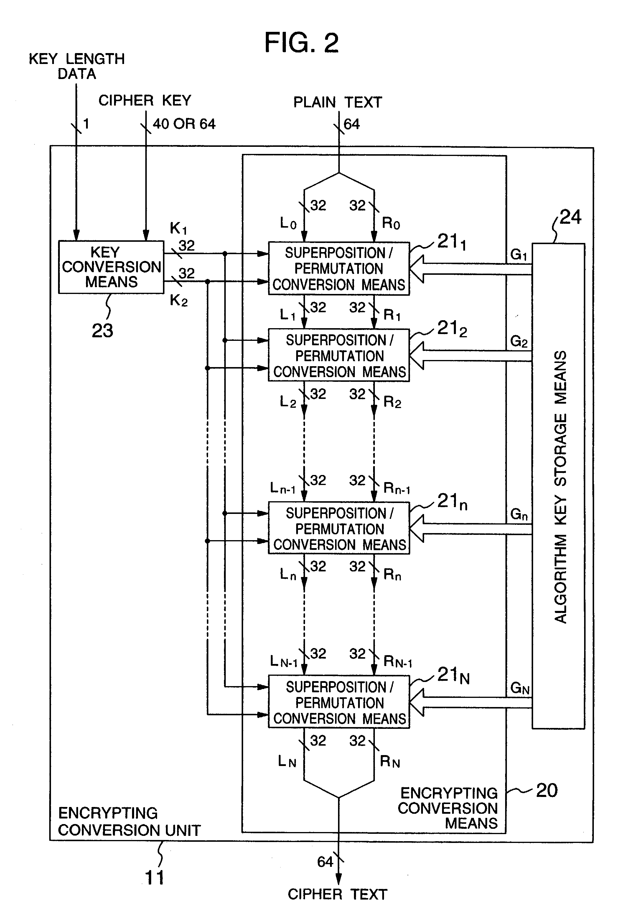 Encrypting conversion apparatus, decrypting conversion apparatus, cryptographic communication system, and electronic toll collection apparatus