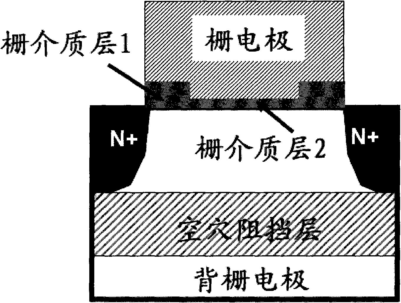 Capacitance-free dynamic random access memory structure and preparation method thereof