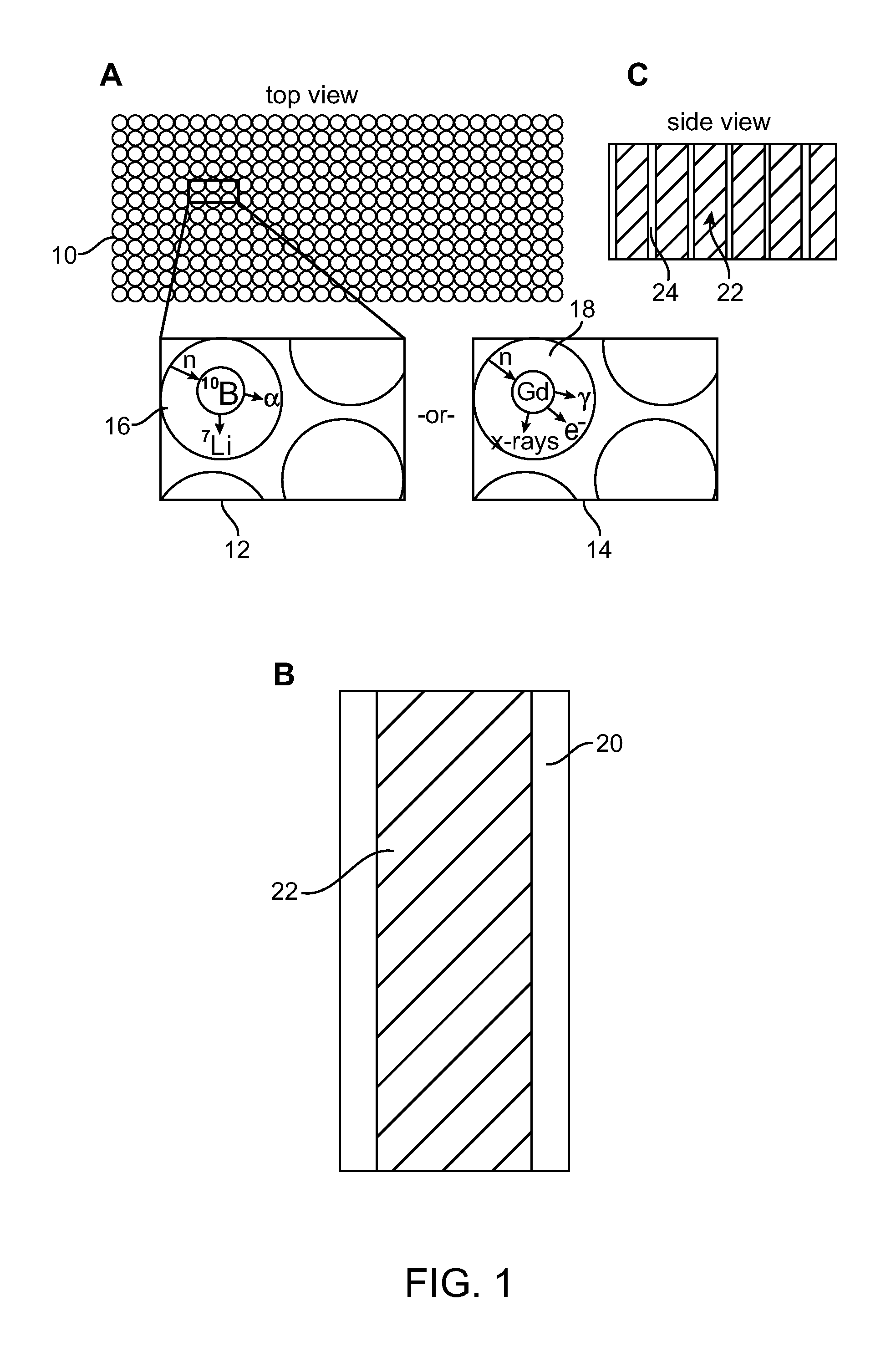 Neutron detectors and related methods