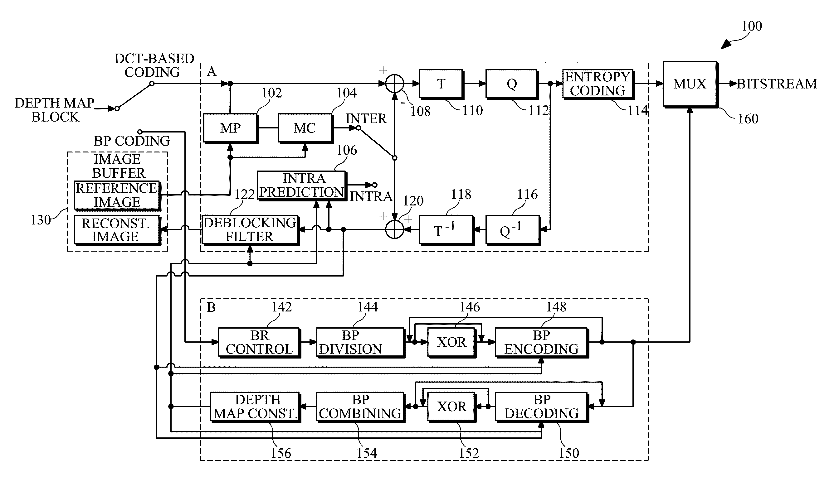 Method and apparatus for block-based depth map coding and 3D video coding method using the same