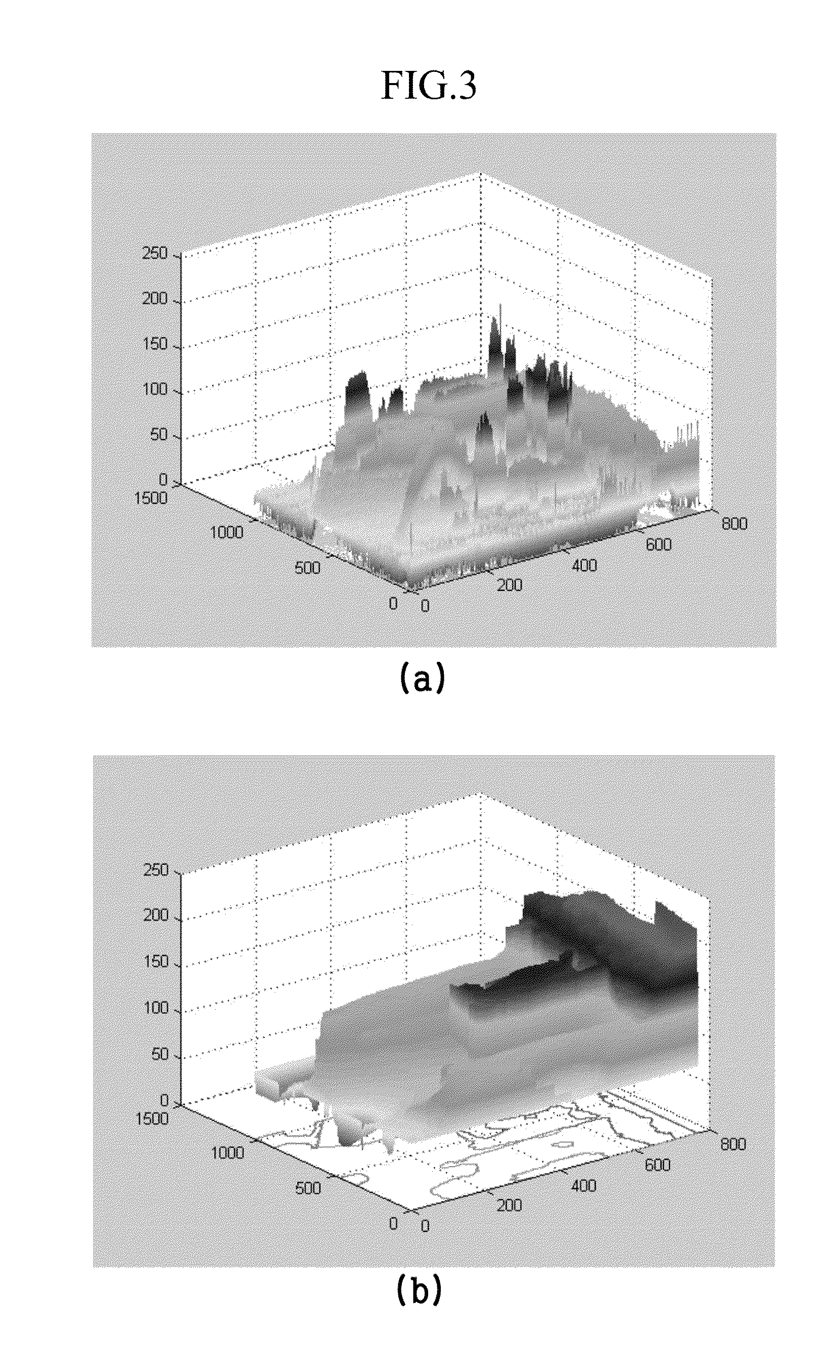 Method and apparatus for block-based depth map coding and 3D video coding method using the same