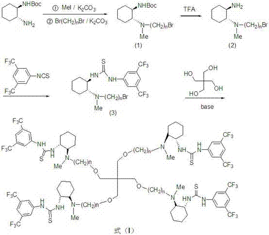 Pentaerythritol loaded chiral diamine derivative thiourea catalyst, preparation method and application thereof