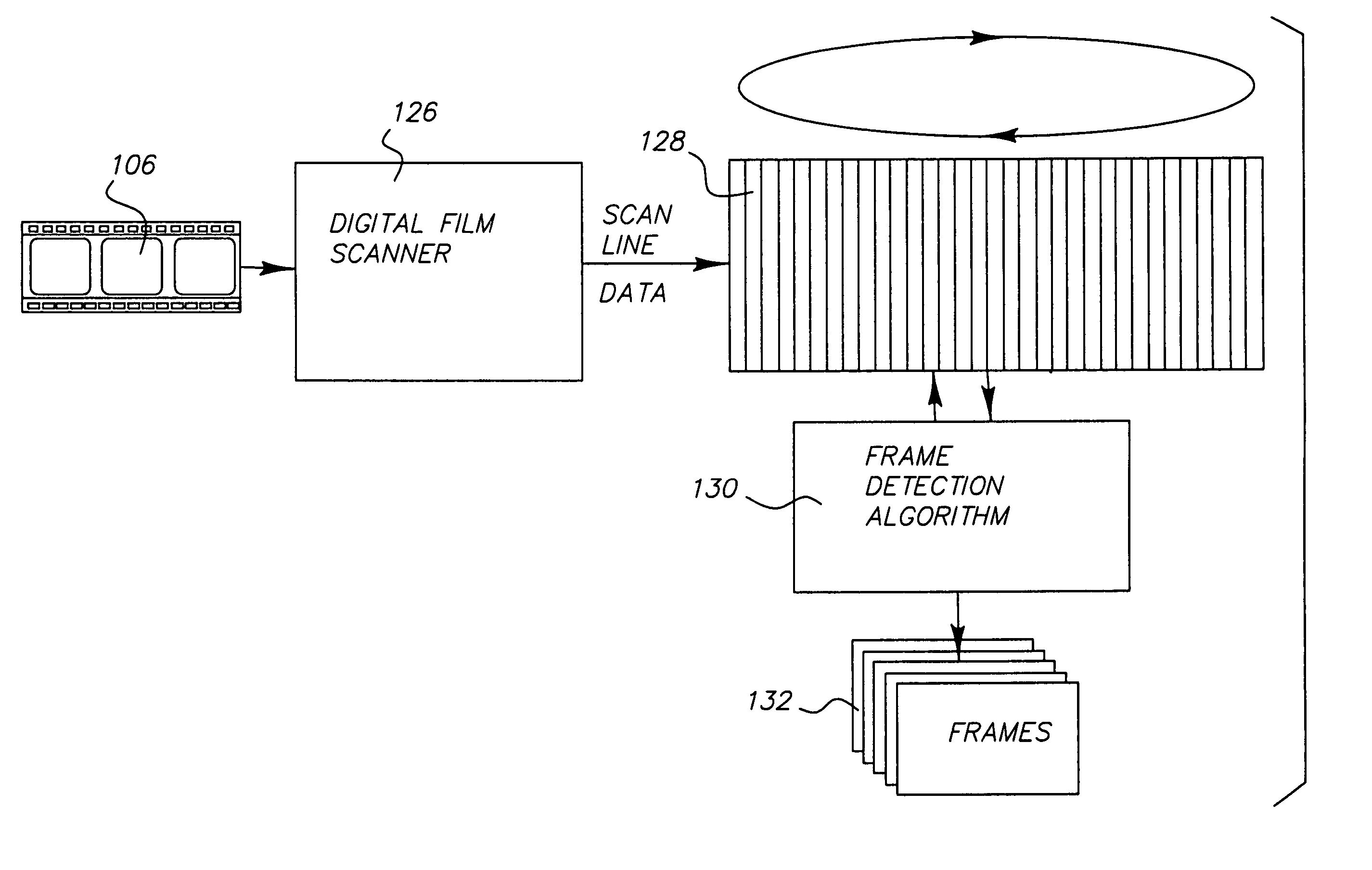 Real time frame detection in a film scanner