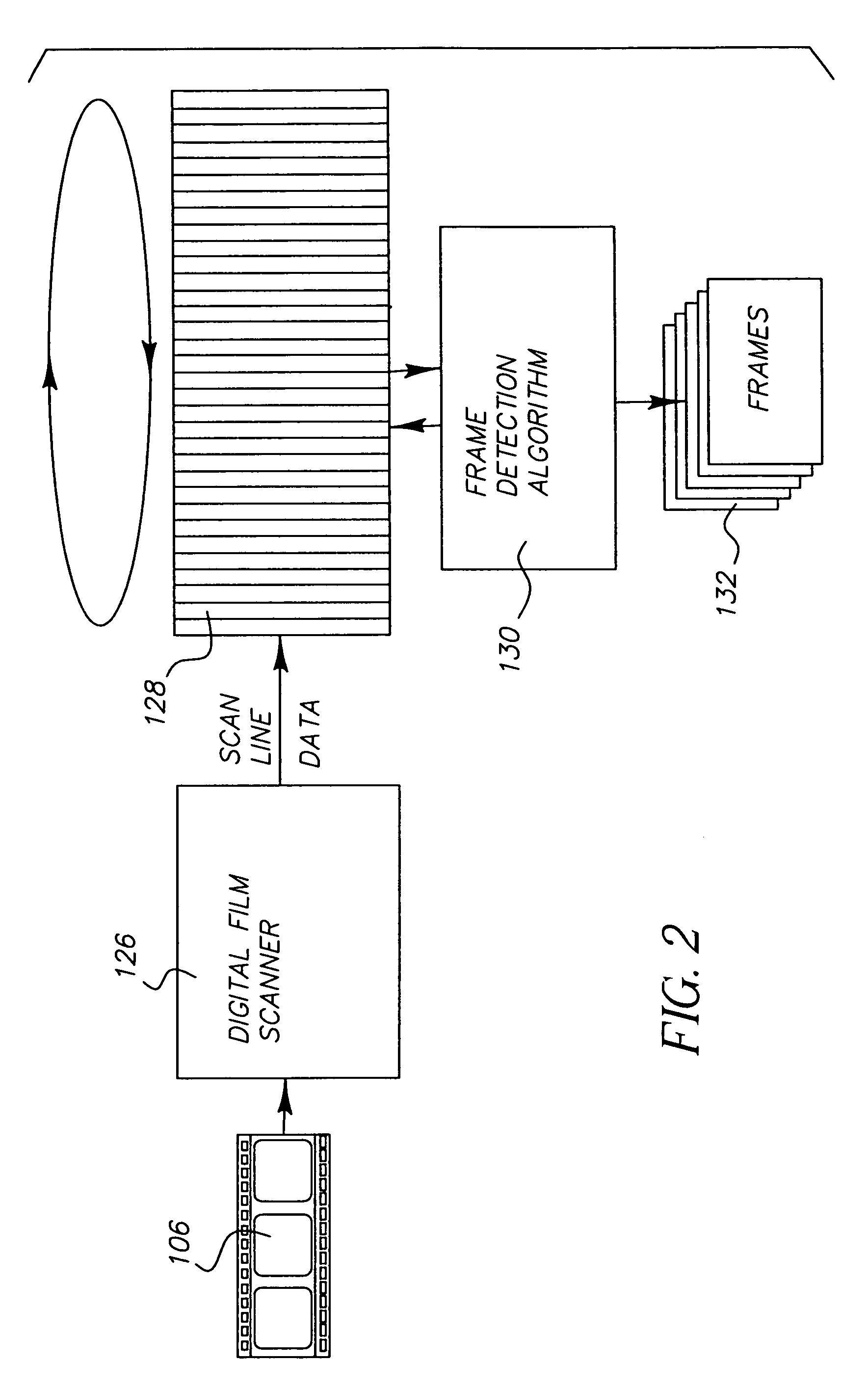 Real time frame detection in a film scanner