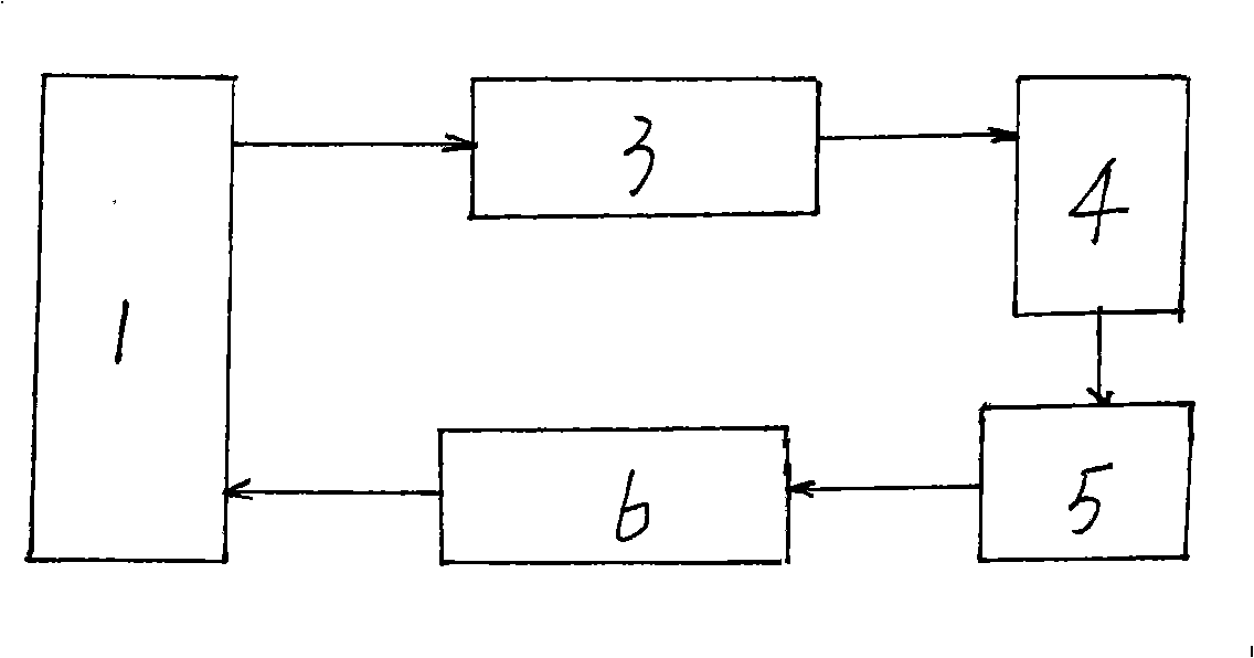 Device for industrially producing Procambarus clarki with roe and production process