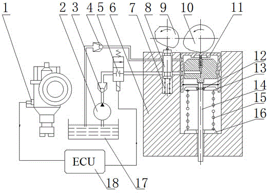 Variable valve timing system