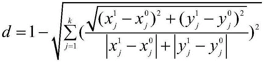 Breaker state detection method based on waveform characteristics identification