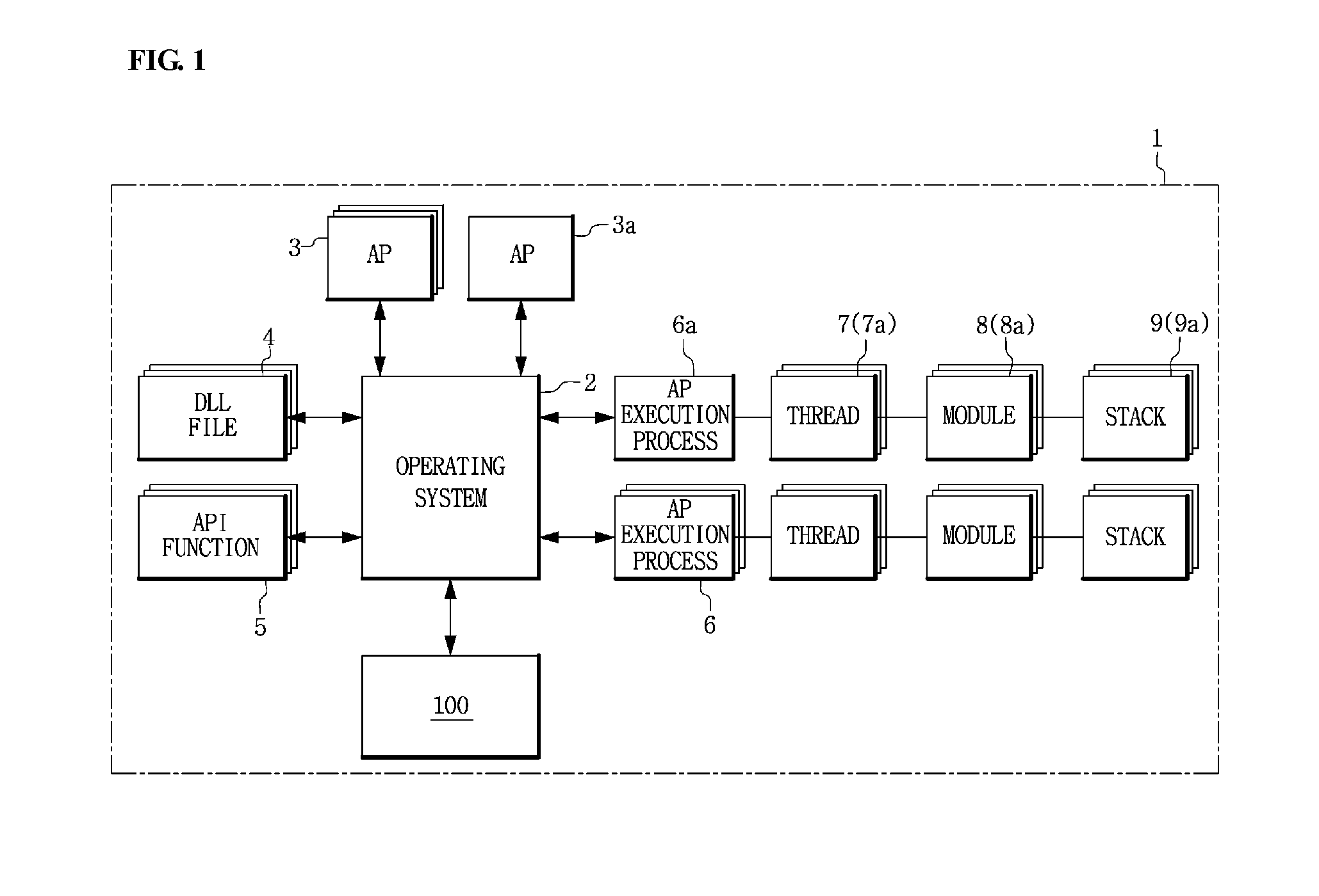 Apparatus for managing application program and method therefor