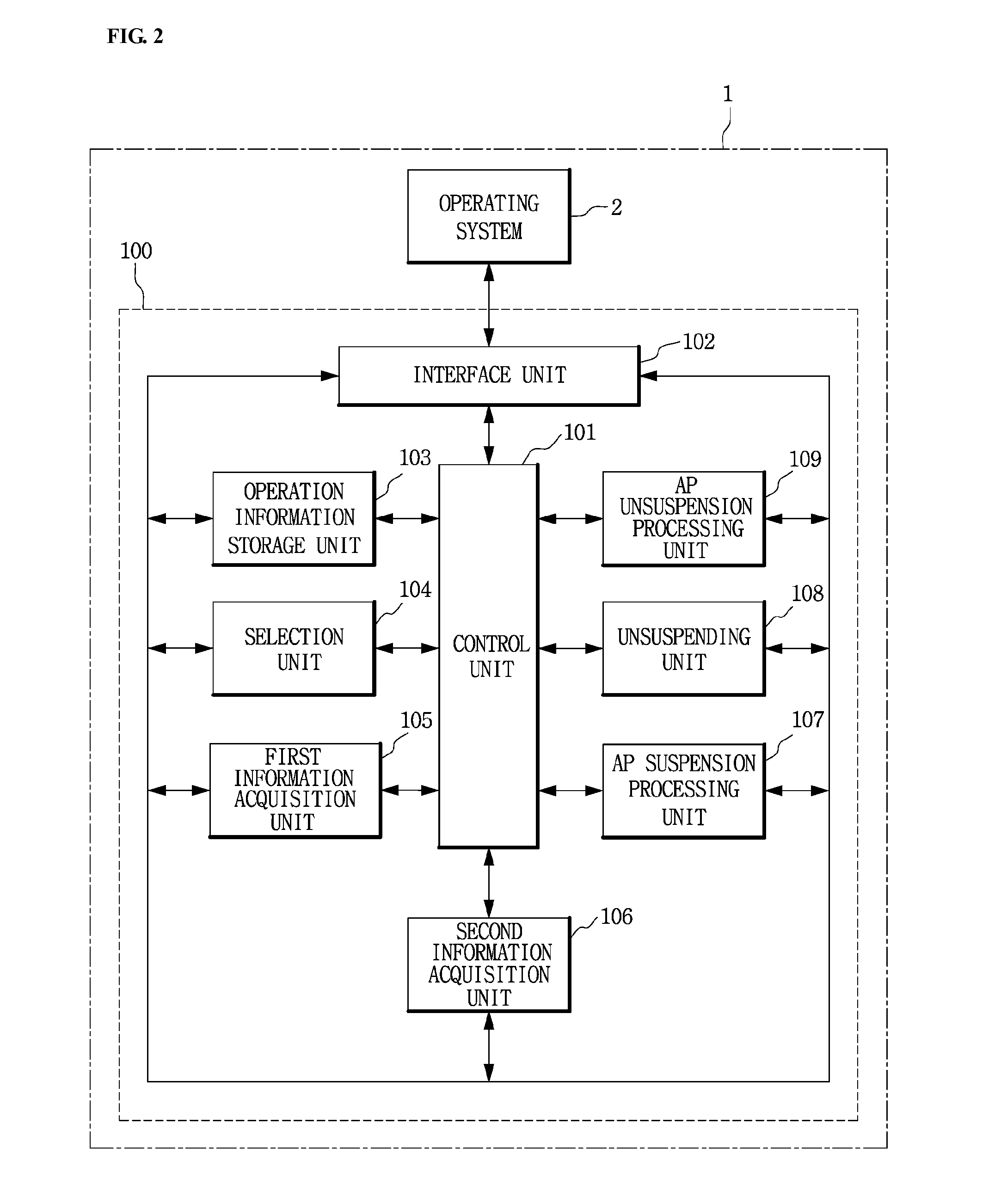 Apparatus for managing application program and method therefor