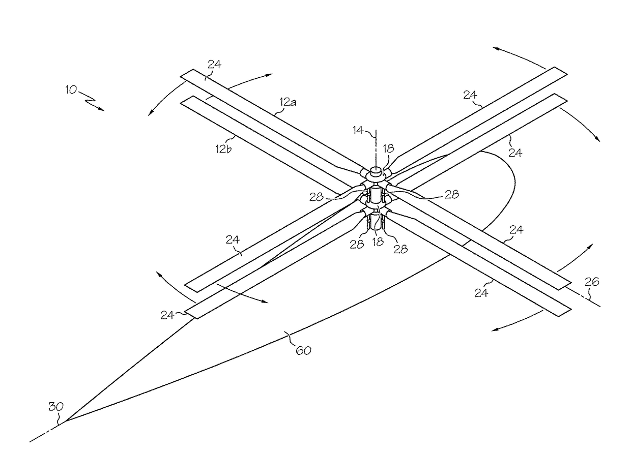 Moment limiting control laws for dual rigid rotor helicopters