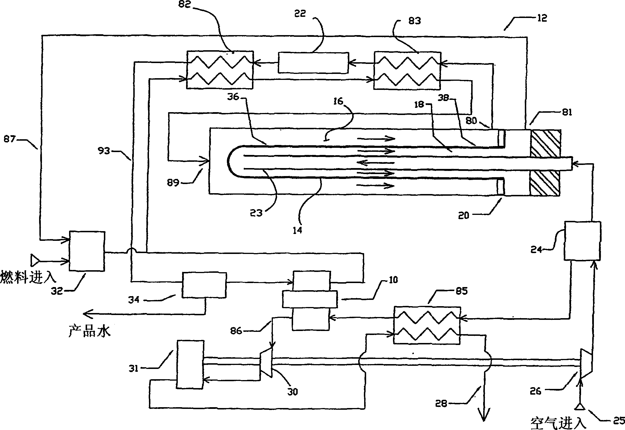 Solid oxide fuel cell systems