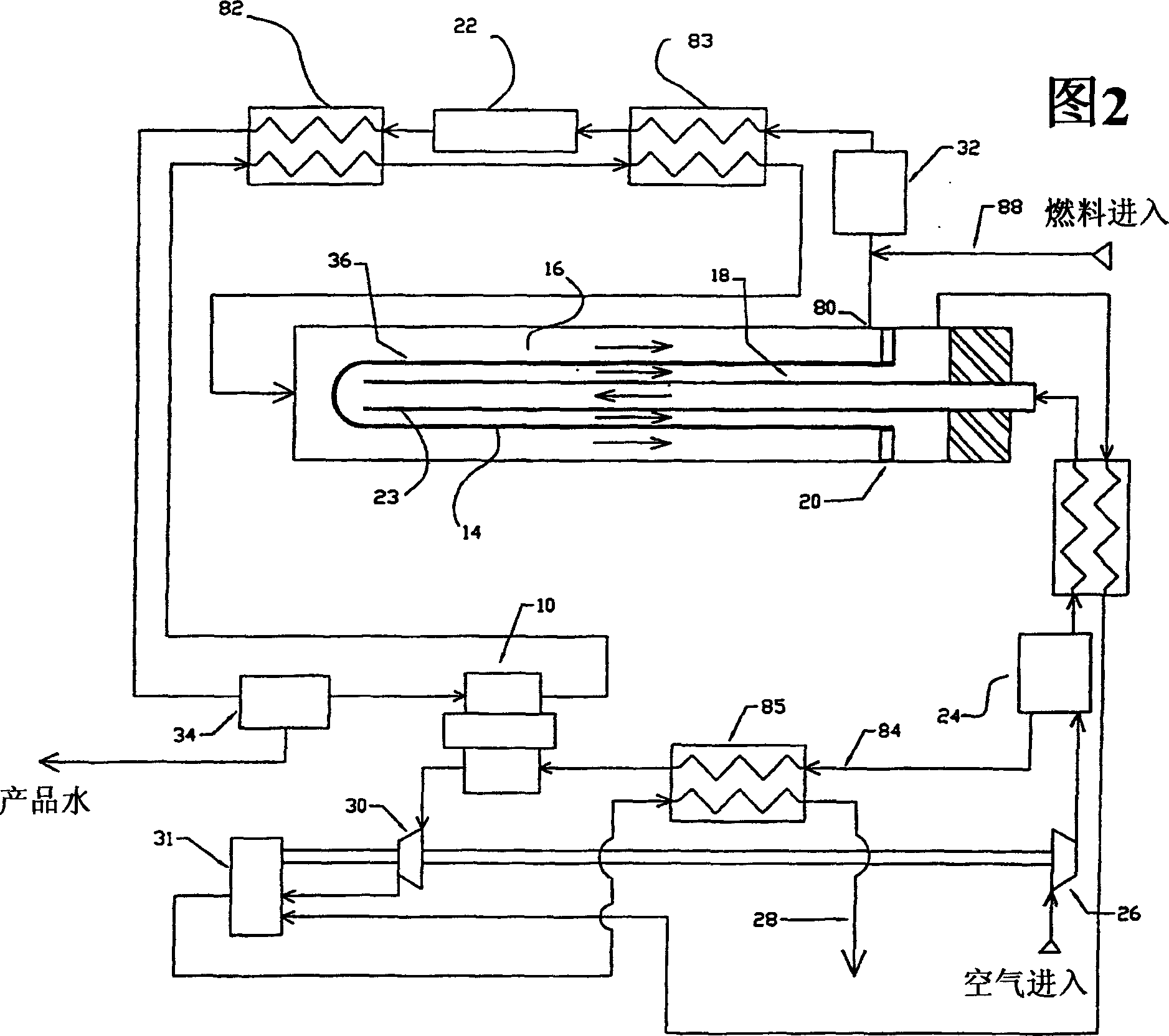 Solid oxide fuel cell systems