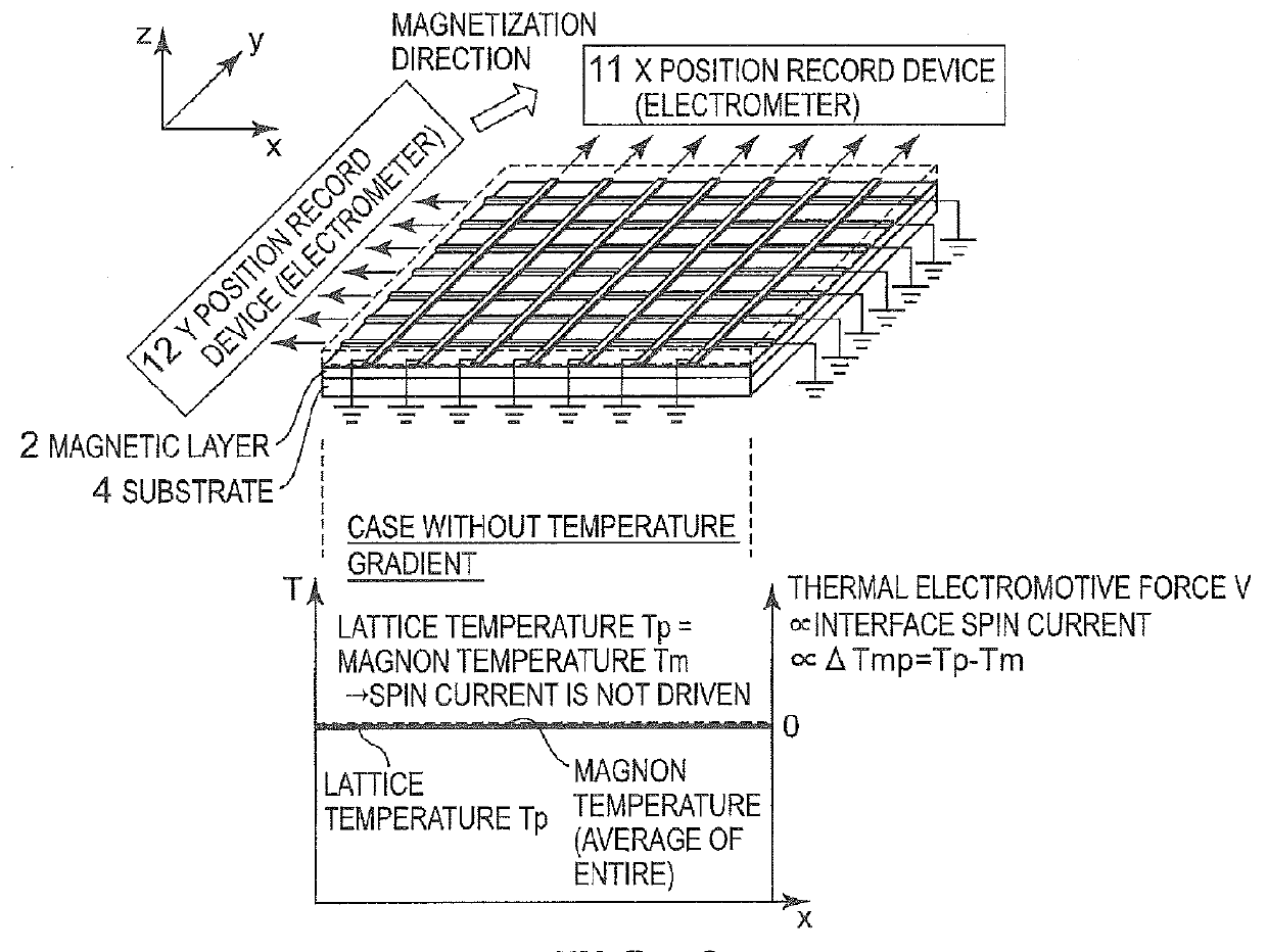 Position detection device