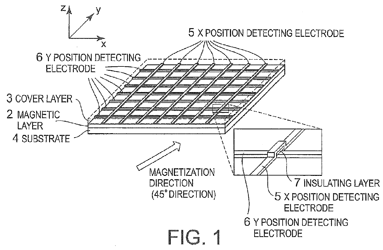 Position detection device