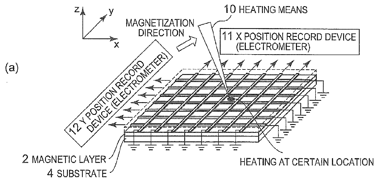 Position detection device