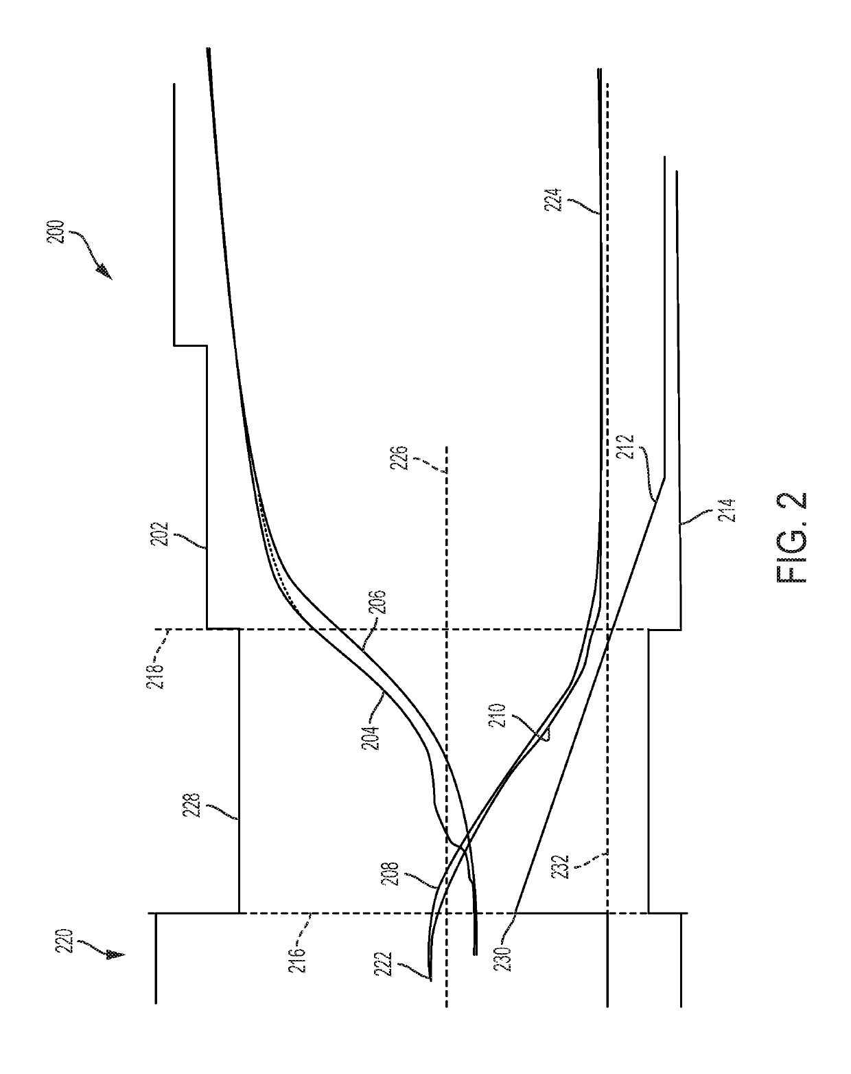 Method and system for controlling a vehicle propulsion system