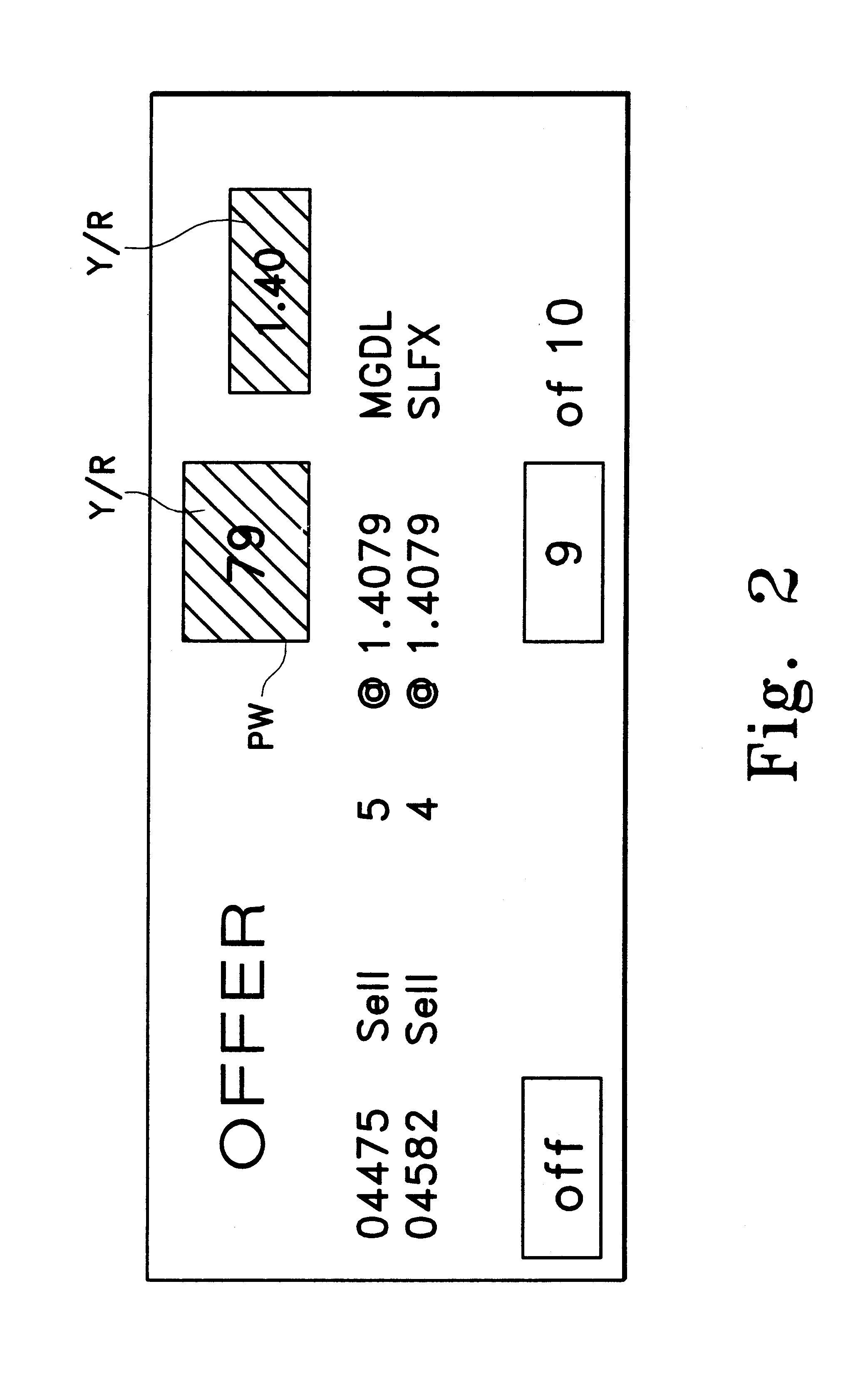 Anonymous trading system with improved quote input capabilities