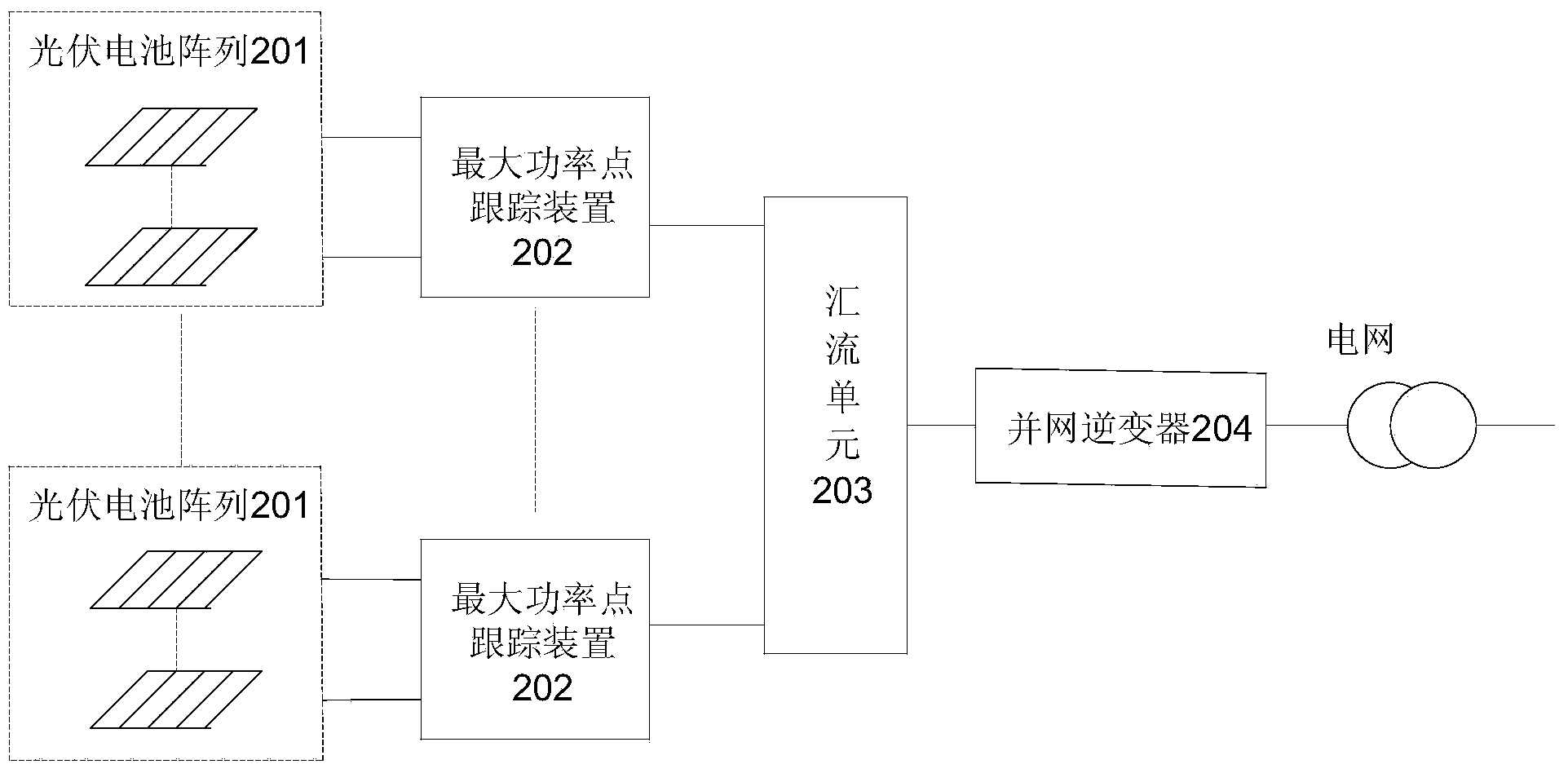 Grid-connected photovoltaic power generation system and control method thereof