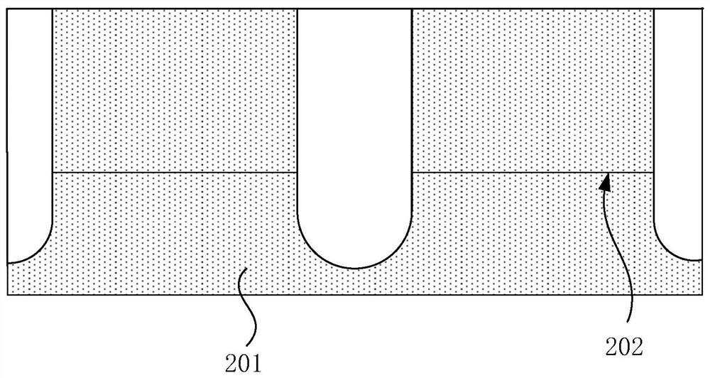 DRAM and forming method thereof