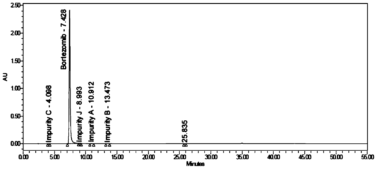 Bortezomib crystal form M, and preparation method and application thereof