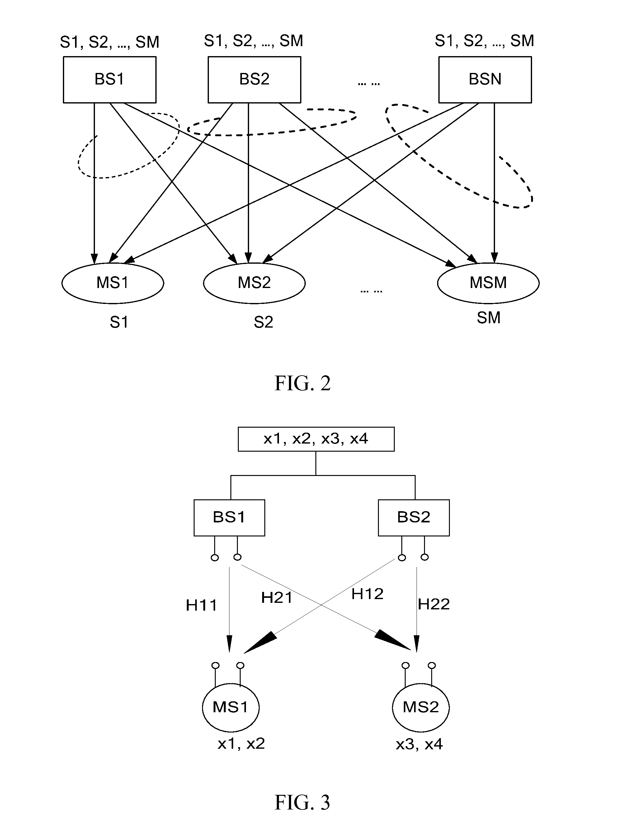 Cooperative communication method and base station