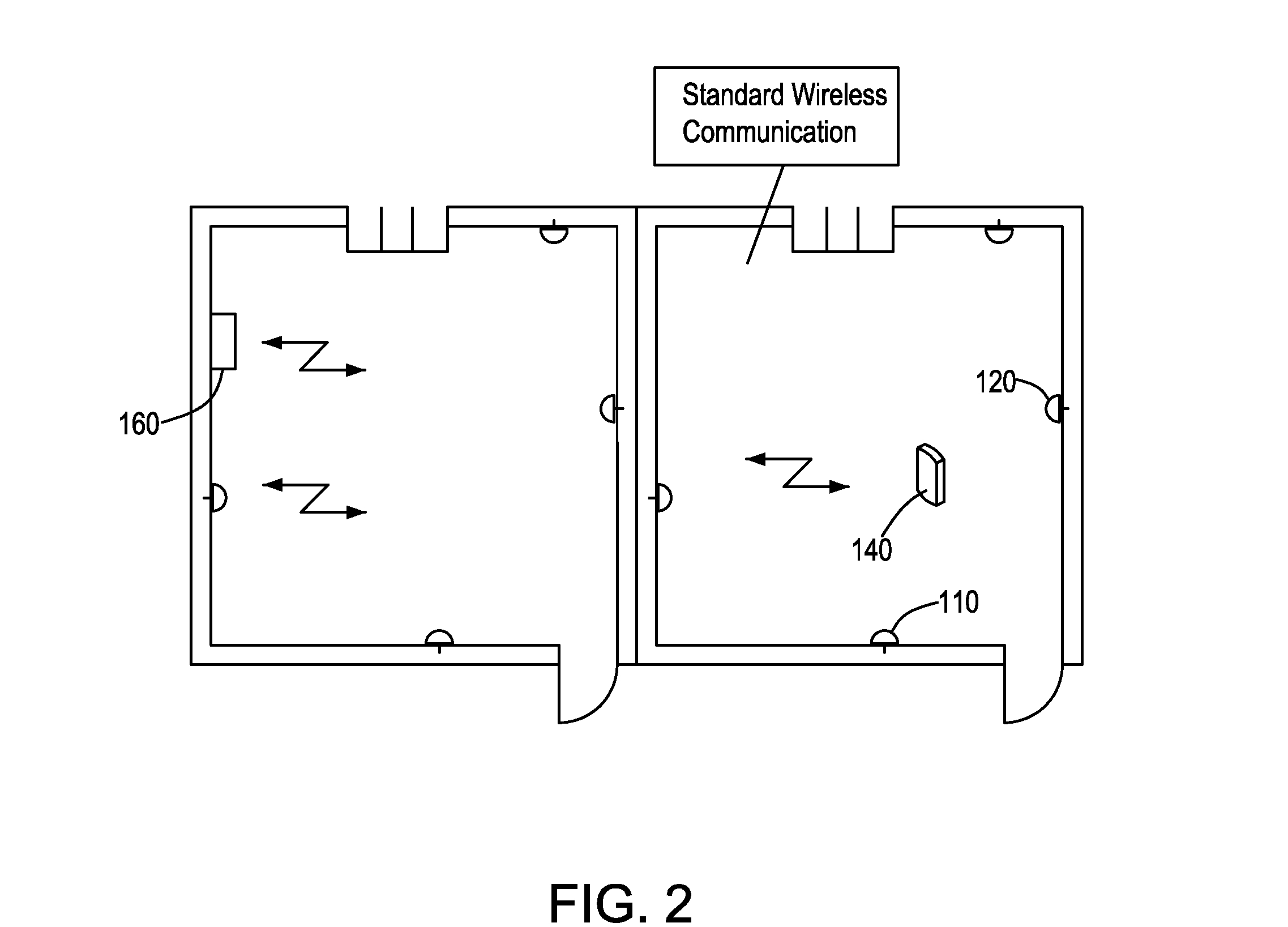 Multi level hazard detection system