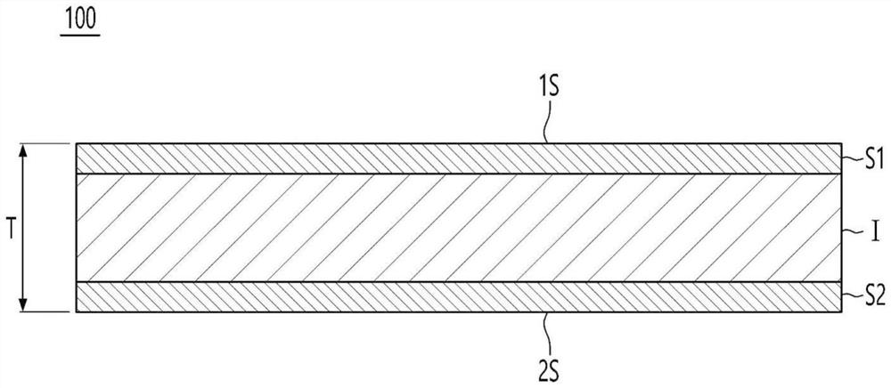 Deposition mask for OLED pixel deposition