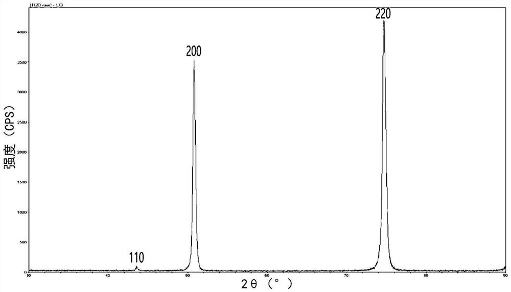 Deposition mask for OLED pixel deposition