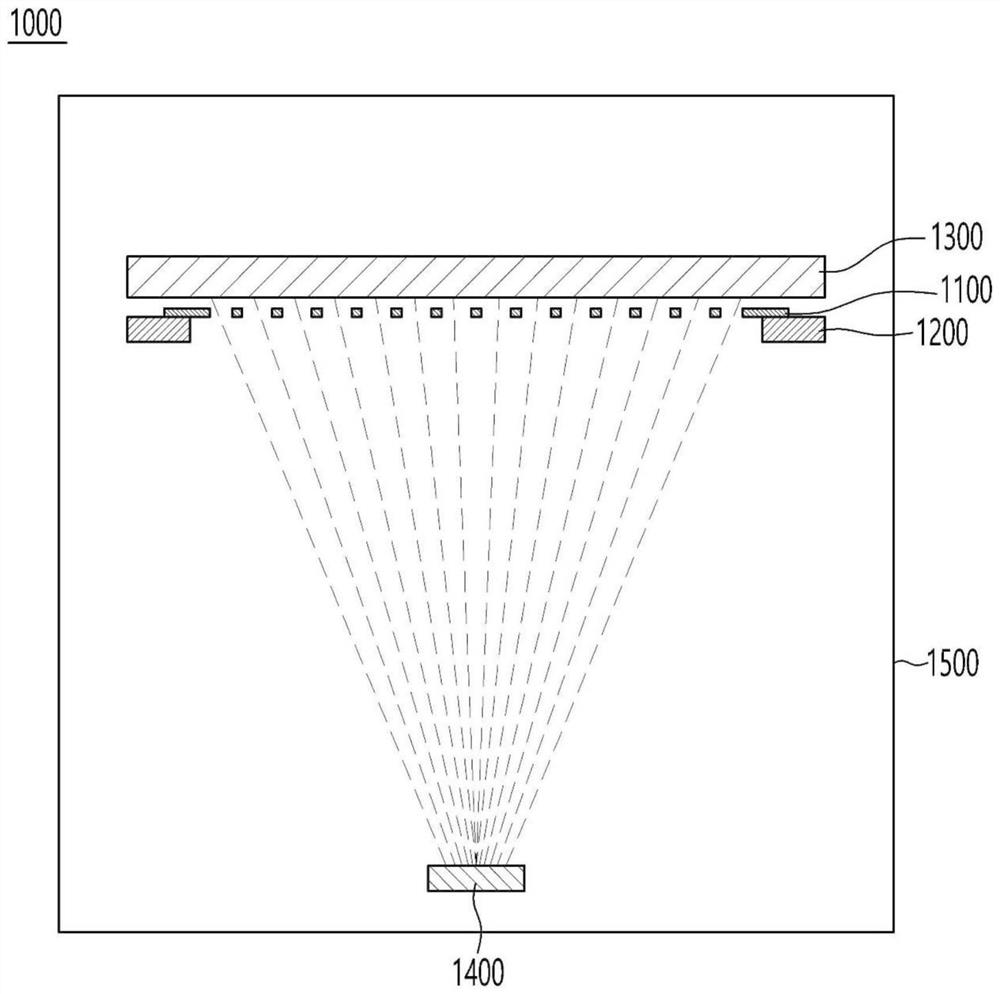 Deposition mask for OLED pixel deposition