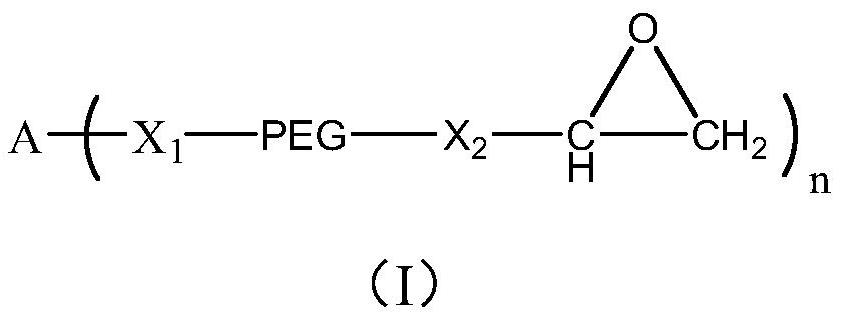 Branched Polyethylene Glycol Epoxy Derivatives Crosslinked Sodium Hyaluronate Gel and Its Preparation and Application