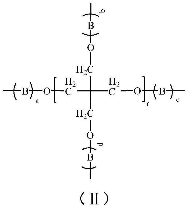 Branched Polyethylene Glycol Epoxy Derivatives Crosslinked Sodium Hyaluronate Gel and Its Preparation and Application