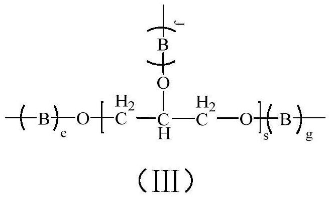 Branched Polyethylene Glycol Epoxy Derivatives Crosslinked Sodium Hyaluronate Gel and Its Preparation and Application