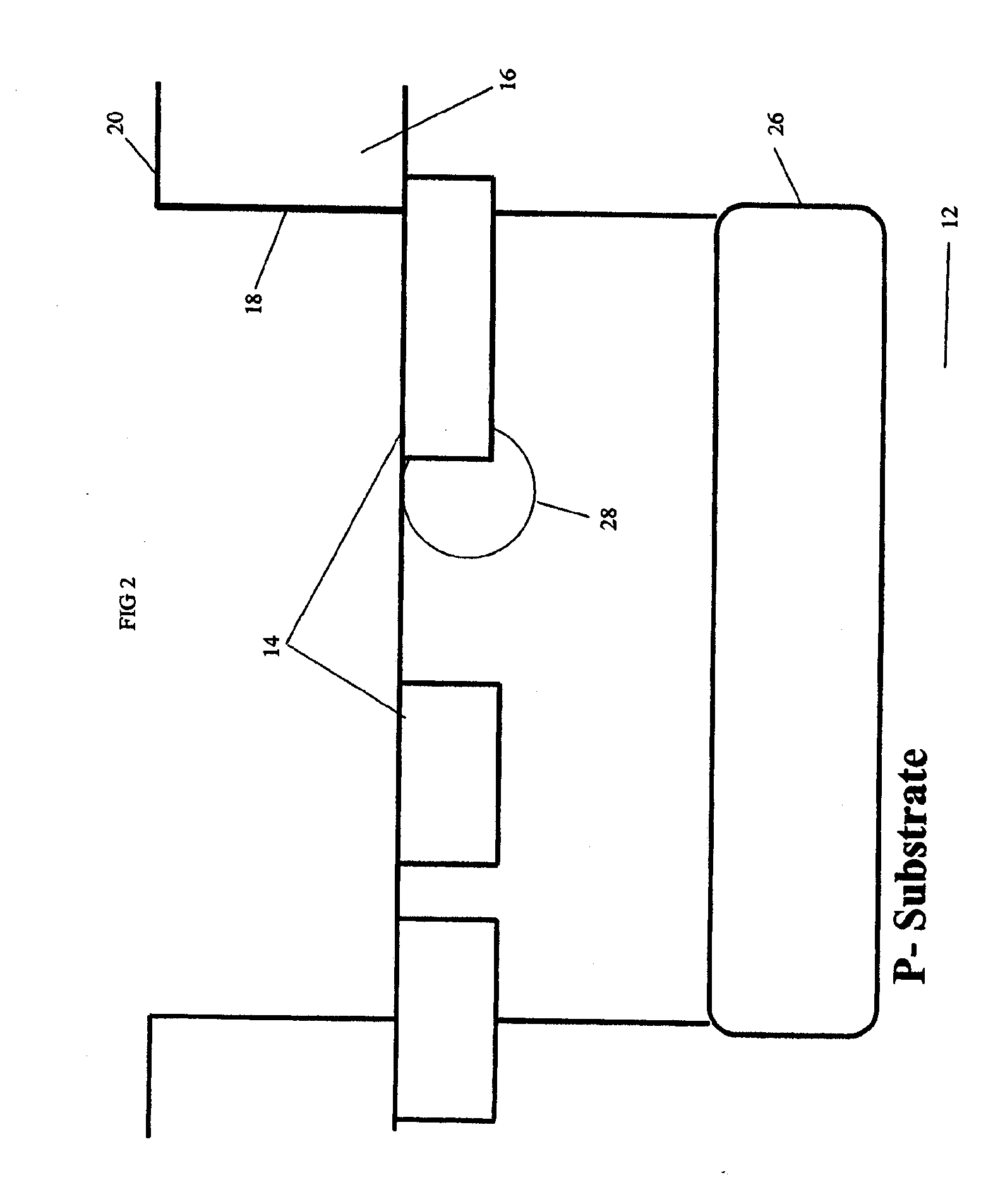 Method and structure for ion implantation by ion scattering