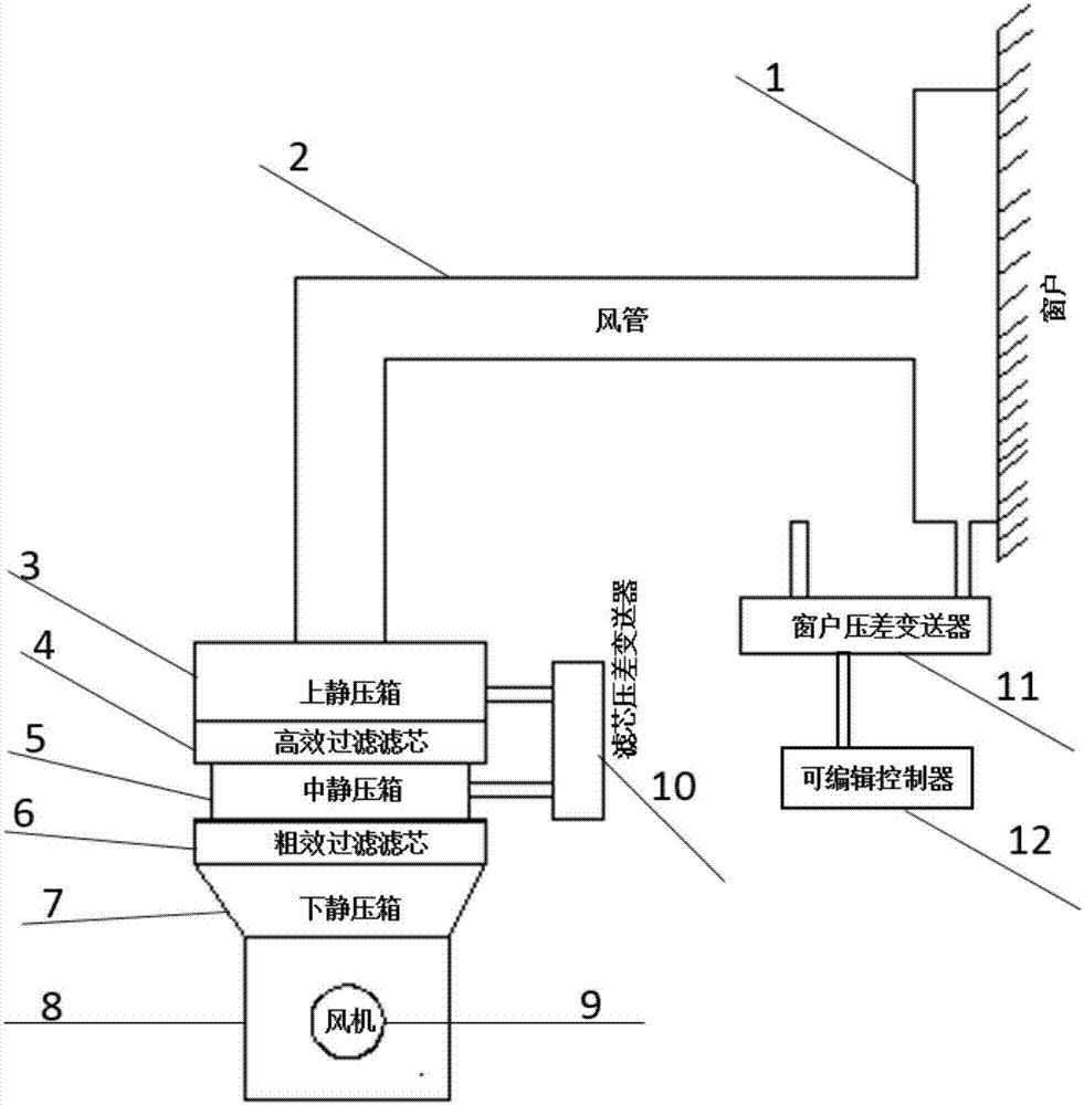 System for automatically detecting airtightness of windows and doors of building and control method