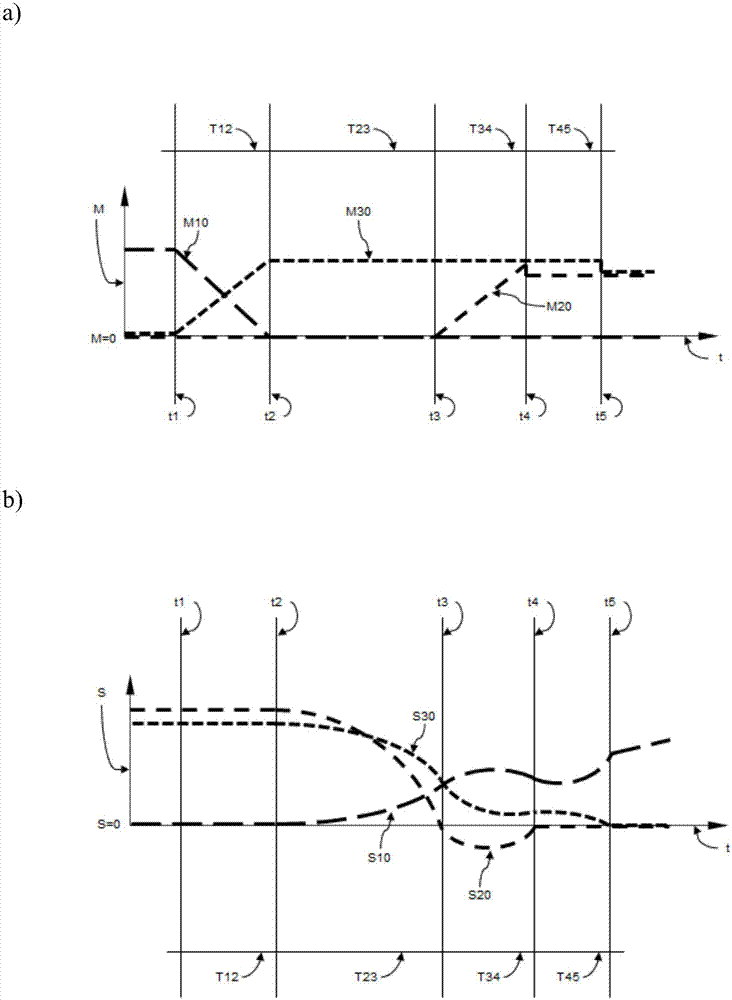 Method for operating a transmission and a transmission with at least two shifting devices