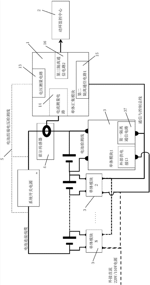 Online distributed storage battery pack monitoring device