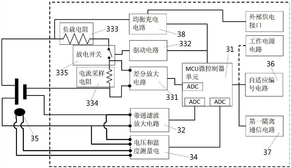 Online distributed storage battery pack monitoring device