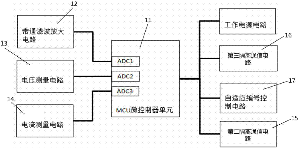 Online distributed storage battery pack monitoring device