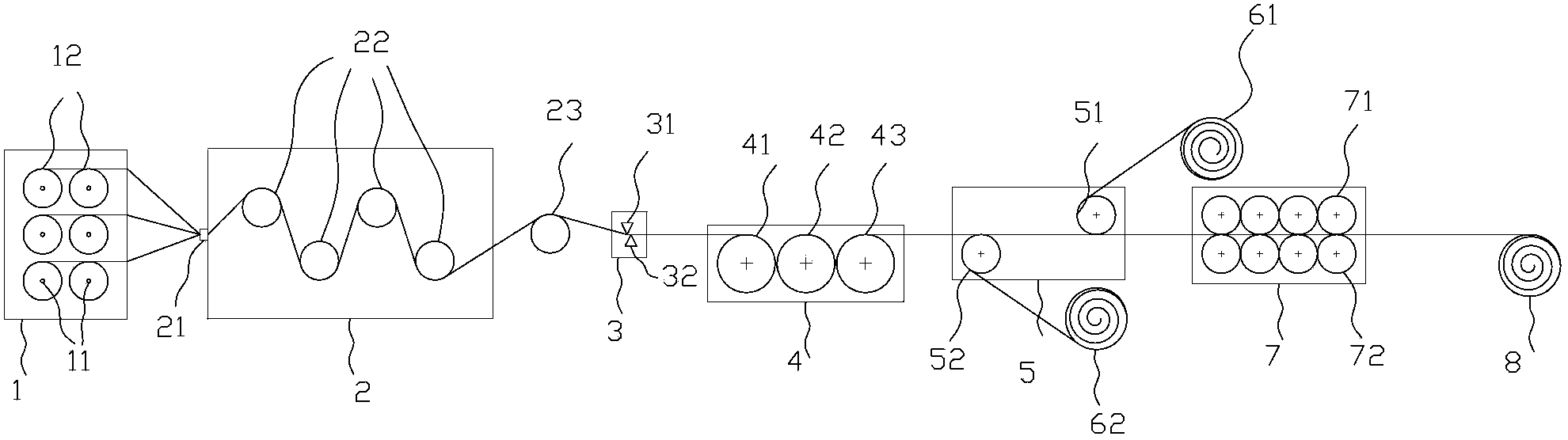 Equipment for producing continuous fiber-reinforced thermoplastic resin prepreg tapes and application of equipment