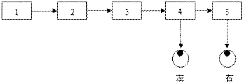 Light splitting system for naked eye three-dimensional display