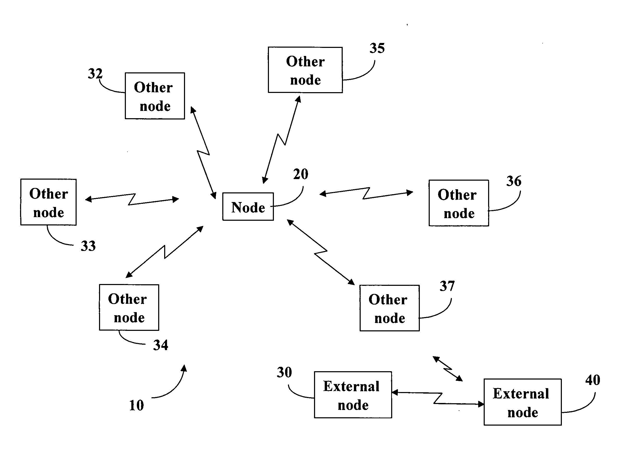 System and method to perform stable distributed power control in a wireless network