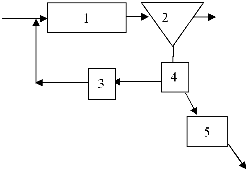 Method for improving treatment efficiency of sewage plant by utilizing bypass sludge activity enhancing technology