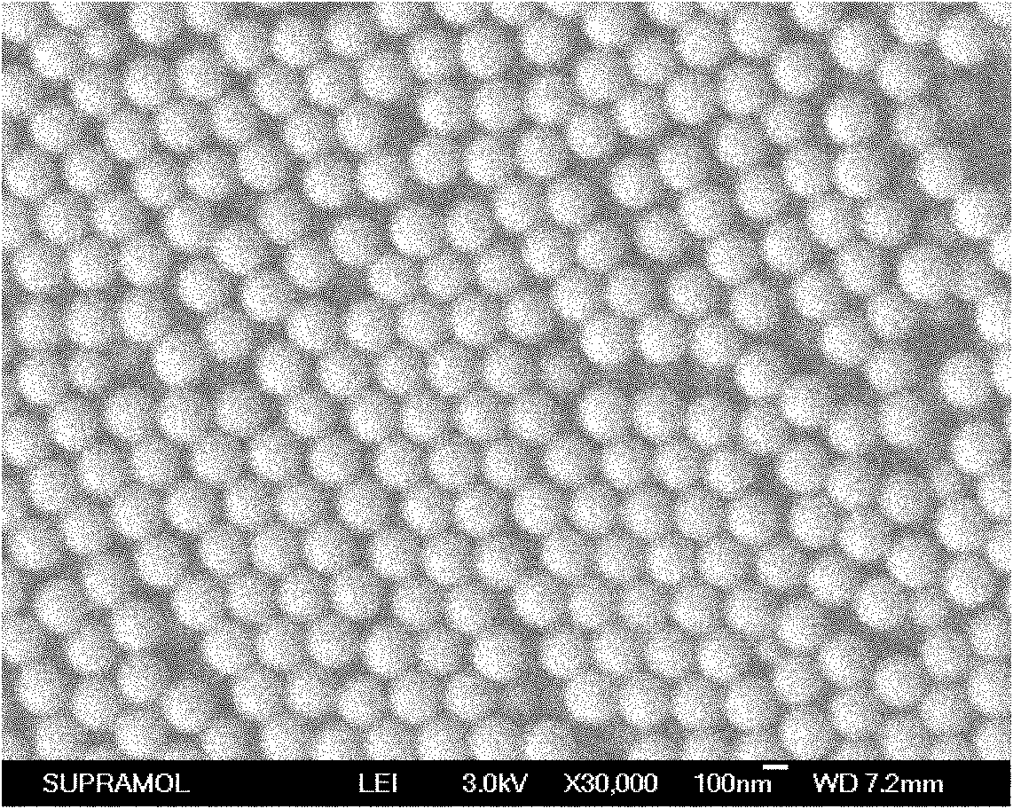 Method for preparing nano fluorescence thermometer